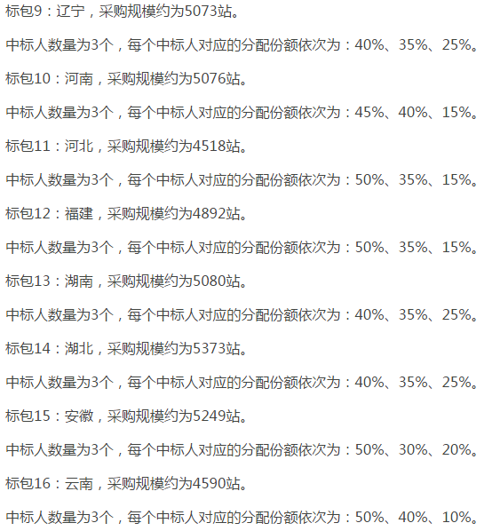 中國(guó)移動(dòng)啟動(dòng)NB-IoT無(wú)線主設(shè)備集采 宏基站需求量達(dá)14萬(wàn)