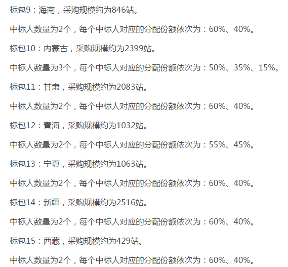 中國(guó)移動(dòng)啟動(dòng)NB-IoT無(wú)線主設(shè)備集采 宏基站需求量達(dá)14萬(wàn)